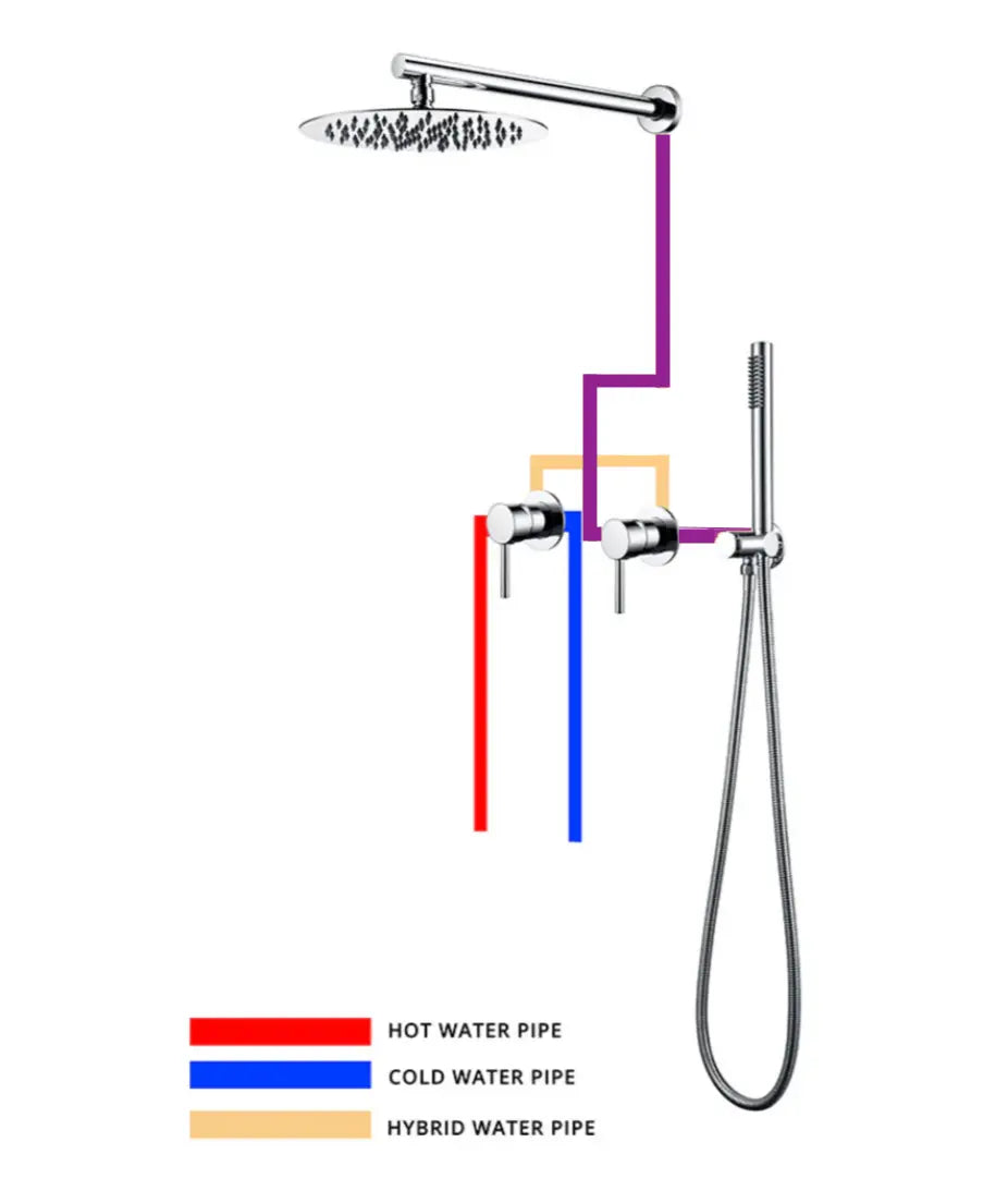 Colonne de douche encastrée or poli - Biblos Afinaure