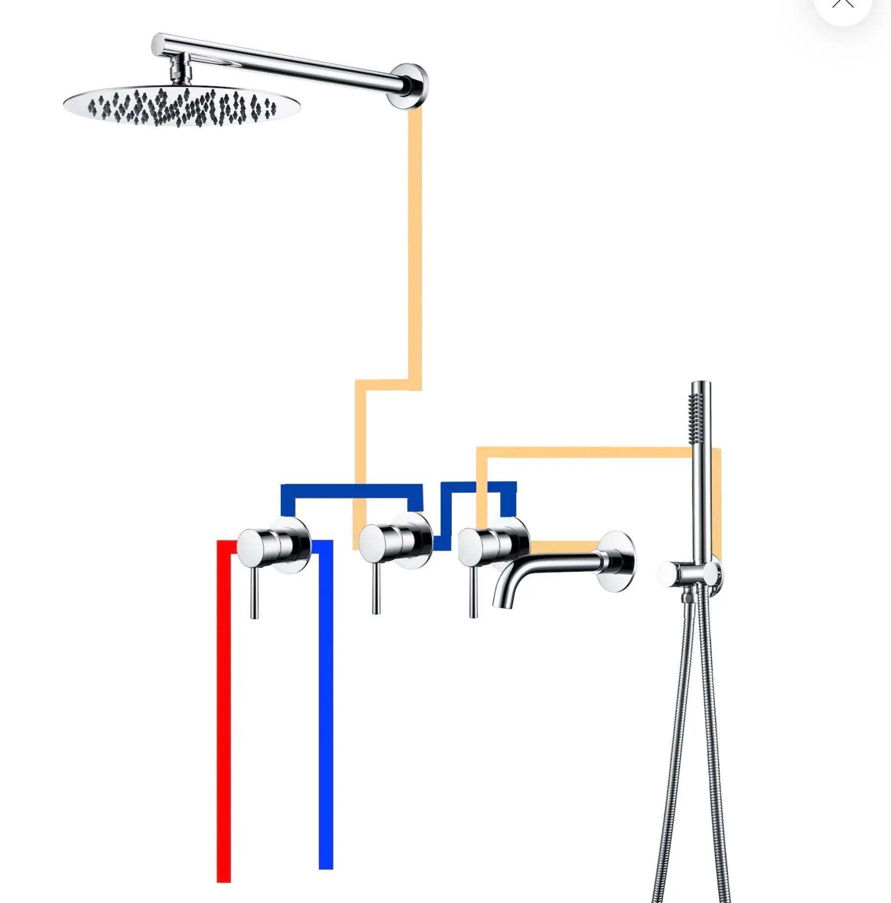 Kit de douche-bain encastré or brossé - Biblos Afinaure