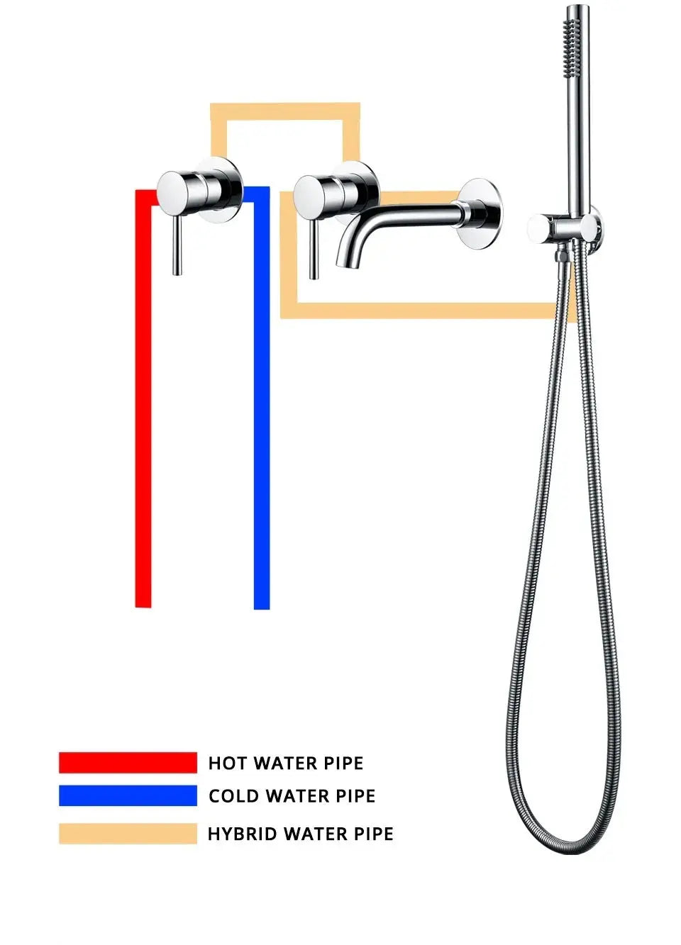 Pack mitigeur de bain à encastrer anthracite - Biblos Afinaure